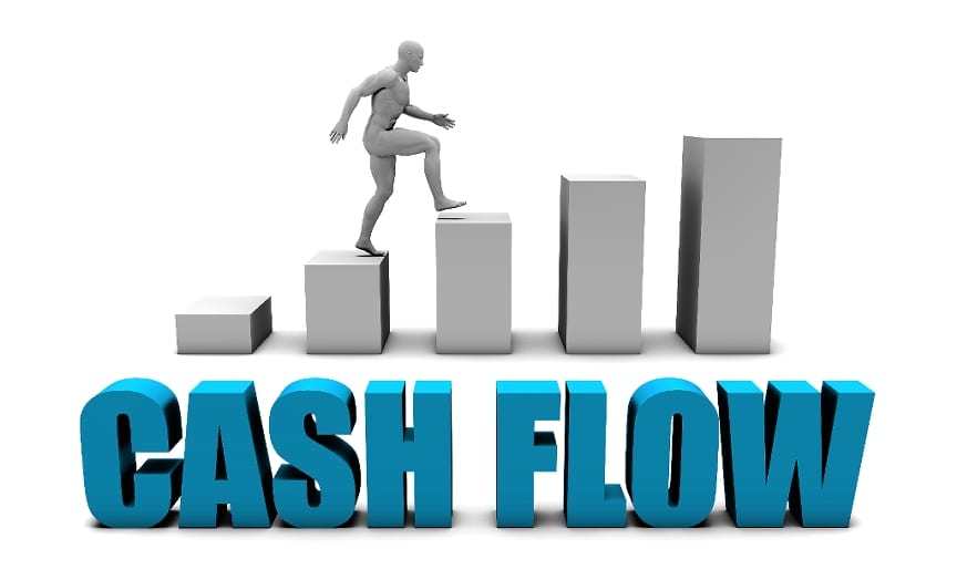 Understanding Point of Cash Flow and Working Capital Requirements in Franchising