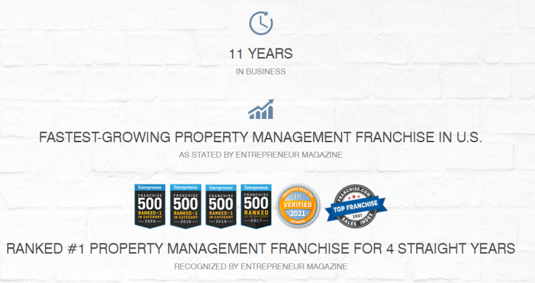 Property Management Inc. Franchise