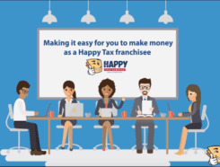 Happy Tax Franchises For Sale