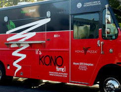 Kono Pizza Franchise