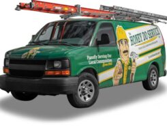 The Honey Do Service, Inc Franchise