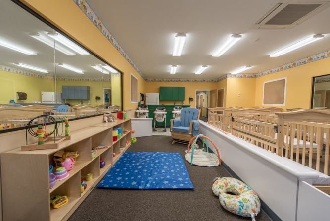 All About Kids Franchise Child Daycare 