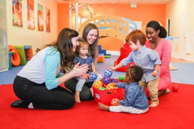 Gymboree Franchise Play Time