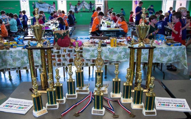 The Knight School Franchise Chess Tournament